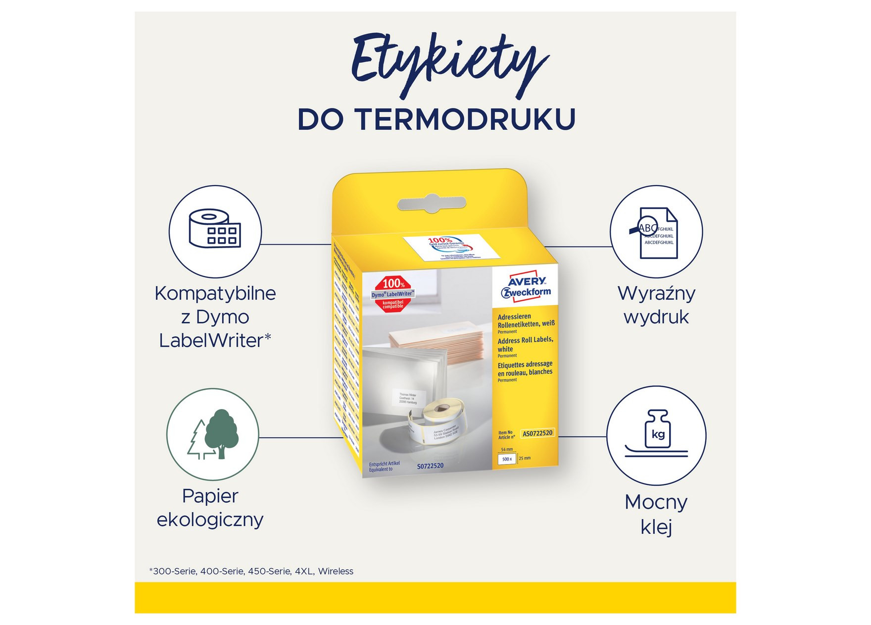 Etykiety Avery do drukarek Dymo 89x36 mm