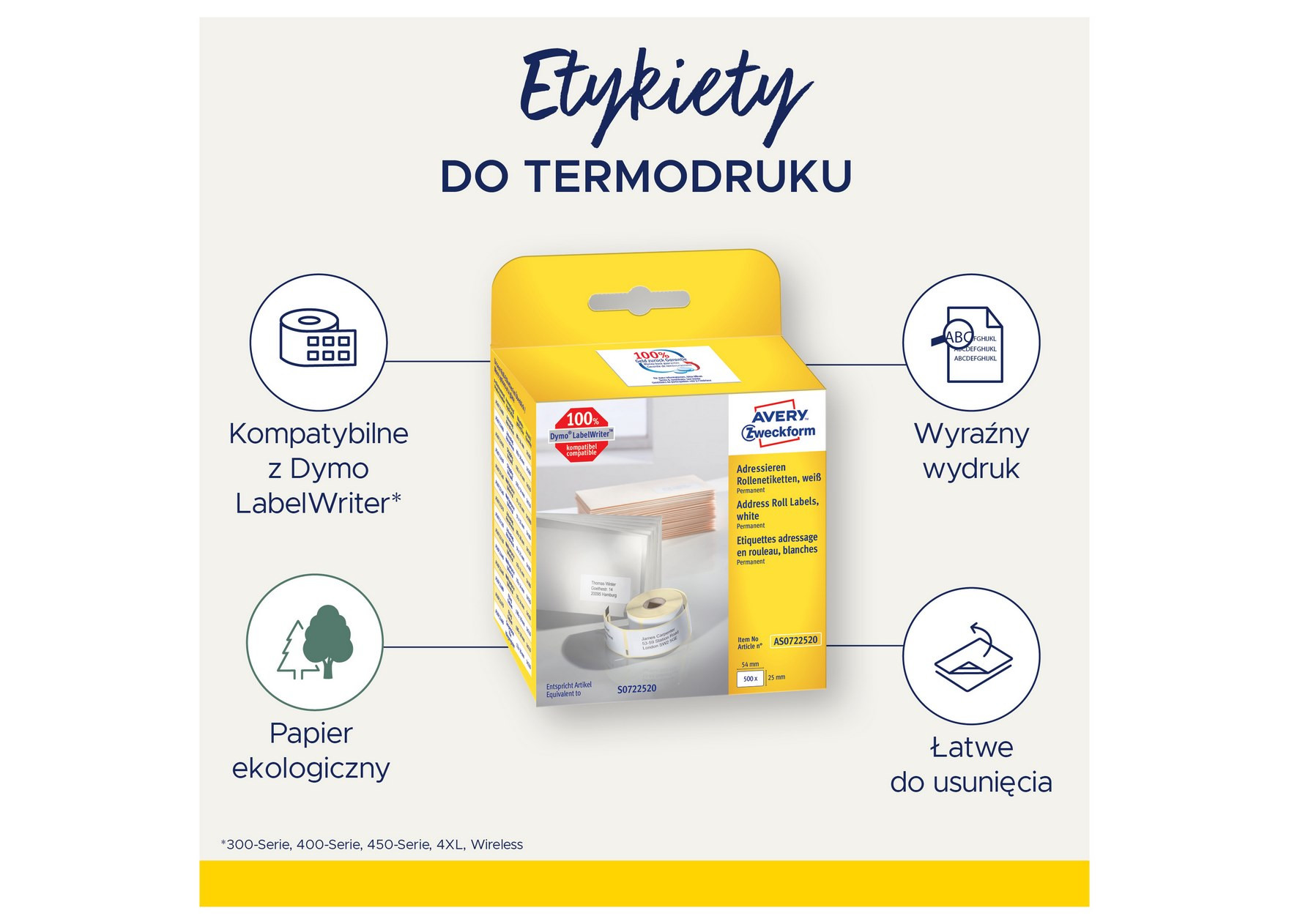ETYK. AVERY DO DRUK. DYMO 57X32MM